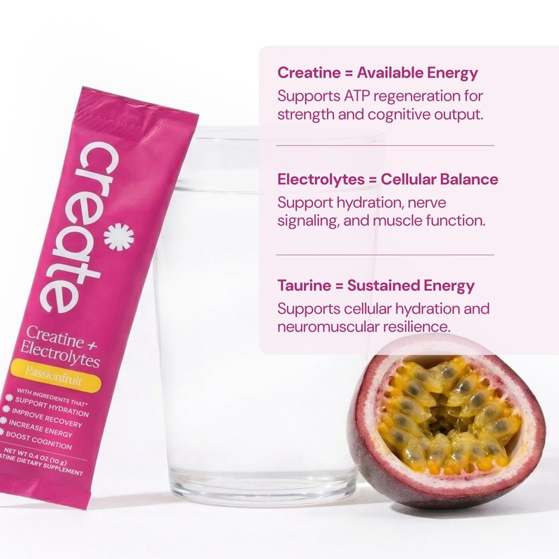 Create Creatine + Electrolytes Mix - Creatine Monohydrate Stick Packs,