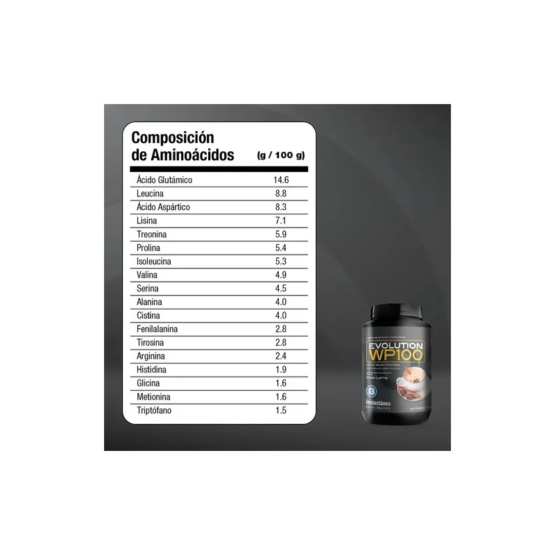 Evolution Wp100 - Bote Chai Latte De 1400 G -