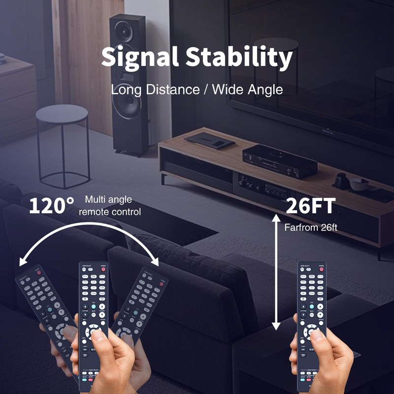 Replacement Remote Control for Denon RC-1253 - Compatible with AVR-X2800H/AVR-S740H/AVR-S760H
