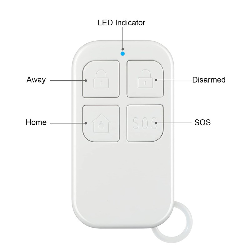Wireless Remote Control working with YISEELE Wifi Alarm System (YX-700),