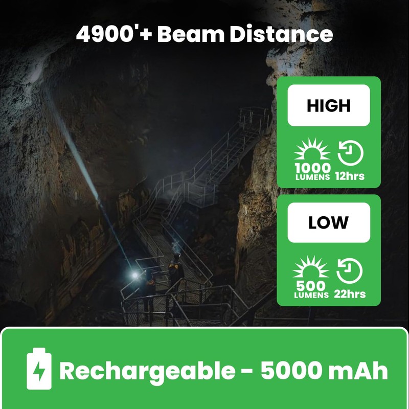 LitezAll Kodiak 1 Mile Beam Tactical Flashlight, Long-Range High Power