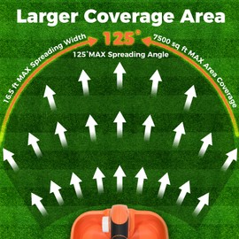 nichro Seed Spreader, USB Rechargeable Handheld Grass Seed Spreader, Fertilizer Spreader with 8 Seed Settings & 6 Speed Levels, Lawn Spreader for Seed, Feed, Weed, and Salt (Battery Included)