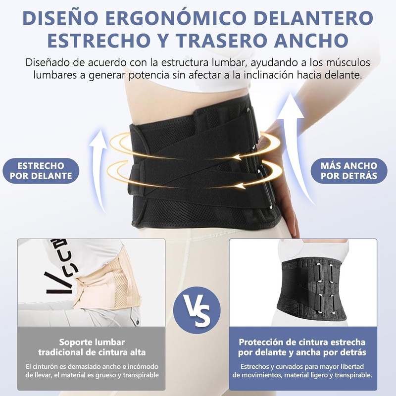 Soporte Lumbar para Hombre y Mujere,faja Lumbar de Doble Compresi?n