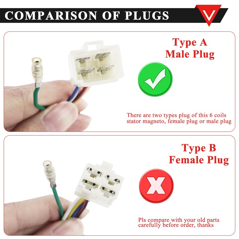 PRO BAT 6 Coils 5 Wires Stator Magneto ATV Magneto
