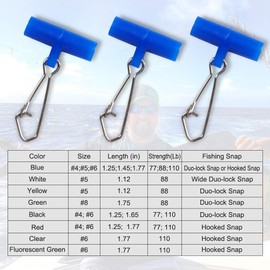 Dr.Fish 30 Pack Sinker Slides Duo Lock Snaps Catfish Surf Fishing Rig Fishing Line Slider Sinker Weight Connectors Saltwater Rigs Bottom Rigs Fish Finder Rig 77Lb Blue