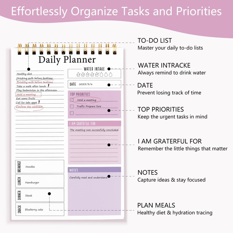 Newkita 5.1x7.8 Inch To Do List Notepad for Work, 30