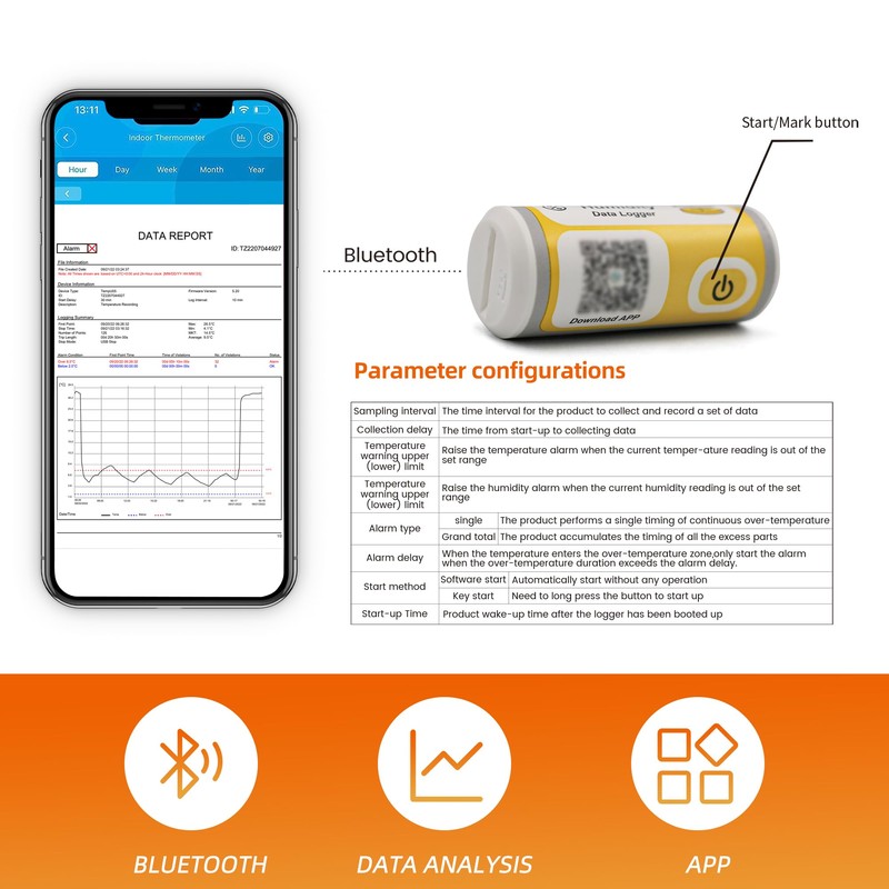 Wisesorb Temp/Humidity Data Logger, Bluetooth
