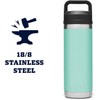 YETI Rambler Bottle Chug, Vaccum Insulated Stainless Steel Bottle with