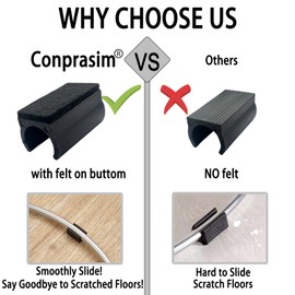 Rectangle Shaped Chair Leg Tips Caps with Felt Pads,Furniture Feet Protectors Slide Smoothly No Scratches No Noise Protect Hardwood Floors, Fit Diameter 19mm Metal Furniture Leg (Black 8Pack)