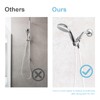 OFFO Ultra-Flex Shower Hose, 198 in Premium RV PVC Handheld