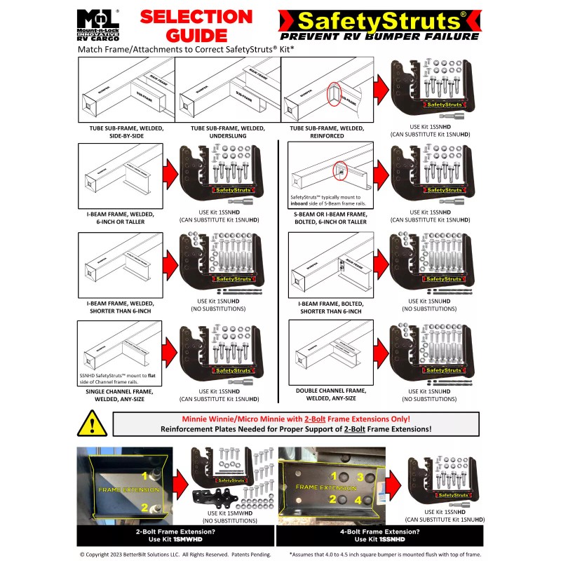 Mount-n-Lock® SafetyStruts® Heavy Duty RV Bumper Brackets (1SNUHD-Univer