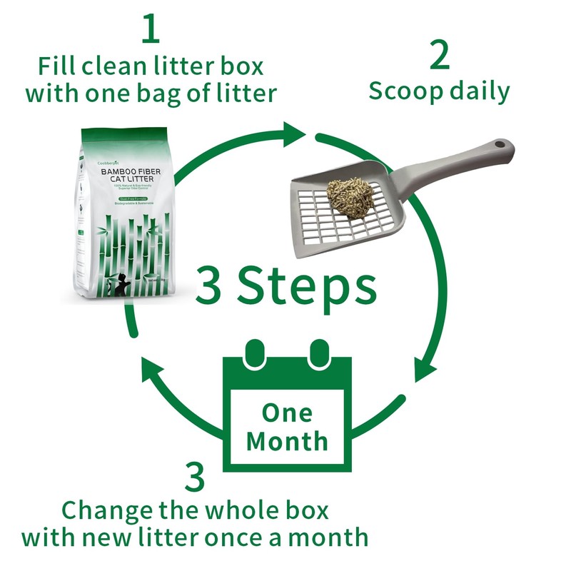 Coobberpet Bamboo Fiber Cat Litter, 100% Natural & Eco-Friendly, Superior