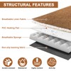 RC SLL Heated Pet Bed for Cat & Puppy, 20×20In