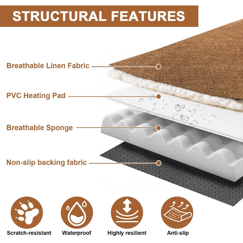 RC SLL Heated Pet Bed for Cat & Puppy, 20×20In