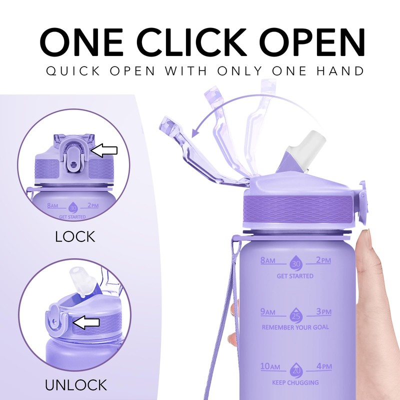 Hyeta 32oz Water Bottles with Straw - Stay Motivated and