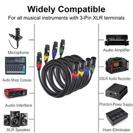 MIKIZ 25ft XLR Cables 4 Packs - Premium Microphone Cables XLR Male to Female Balanced with Color Coded Connector 25 Feet