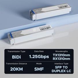 ienRon 2 Pack 1000BASE-LX SFP to LC Multi Mode 1.25G Fiber Transceiver, 1310nm SMF, 20km Range - for Switch, Router, Firewall, Network Card, Media Converter and Other Open Switches