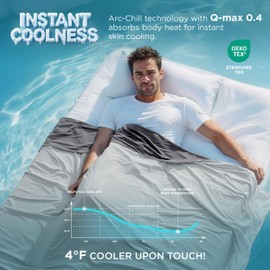 Bedsure Cold Blankets for Sleeping - Lightweight Summer Blanket Queen Size for Bed, Cooling Ice Breathable Double-Sided Bedding Essentials for Hot Sleepers as Gifts, Grey, 90x90 Inches