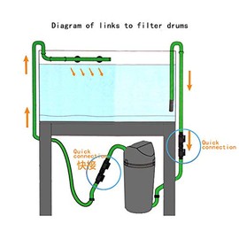 QANVEE Aquarium Fish Tank Hose Pipe 12-16mm 16-22mm Quick Release Connector Water Flow Control Valve Connector Adapter Aquarium Filter Connector (16/22mm)