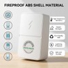 4 Pack Stopwatt SmartPlug Device, Stop Watt Device Plug-in for