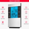 Room Thermometer - Indoor Digital Humidity Meter with Large Clear
