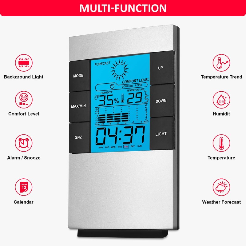 Room Thermometer - Indoor Digital Humidity Meter with Large Clear