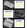 [YANMW] N-BOX Key Case Compatible Honda NBOX Key Cover N-BOX