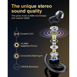 Jesebang Wireless Earbuds, Bluetooth 5.4 Headphones, Wireless Earphones HiFi Stereo Sound with ENC Mic, Sport Headsets in Ear EarHooks for Running, 48H Dual LED Display, IP7, Black