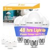 Neporal LITE Emergency Rechargeable Light Bulbs A19, Light Up to