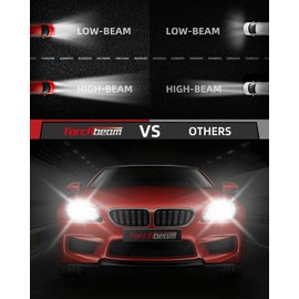 Torchbeam 9008 Fog Bulbs Combo, H13 Fog Light for ATVS, Fog Powersports Bulbs, 50000HRS Lifespan Plug and Play for ATVS, Pack of 2