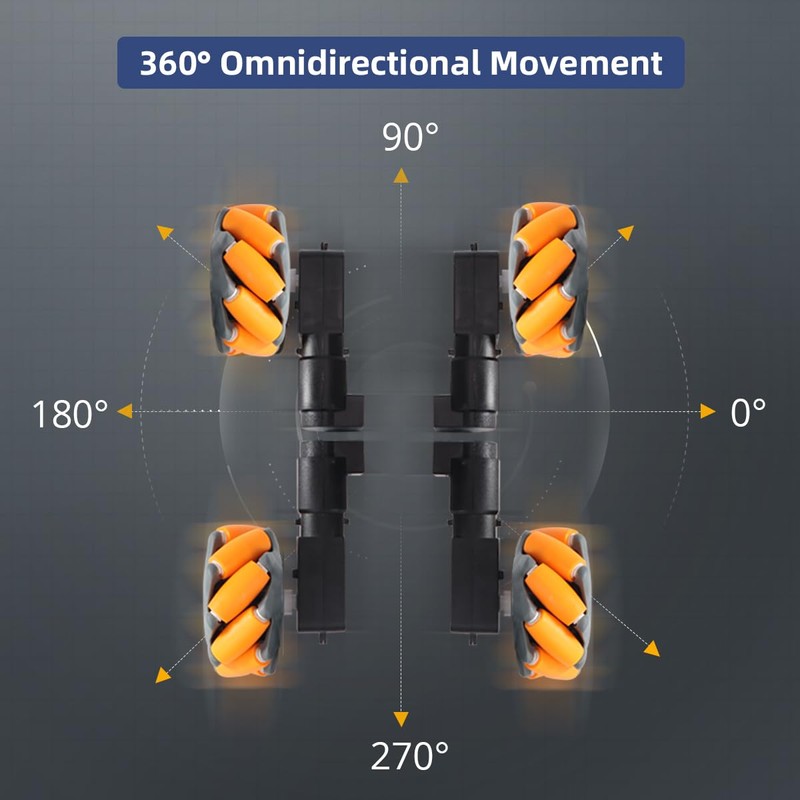 LewanSoul Mecanum Wheel, Omni-Directional Wheel 65mm High Hardness Plastic Wheel,