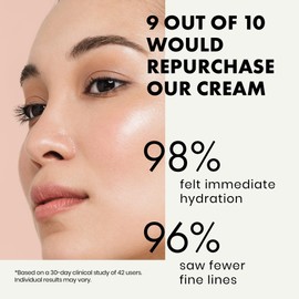 Eclat Skincare Hyaluronic Acid Face Cream - Hyaluronic Acid with Retinol, Vitamin C & E - Hydrating Face Cream, Anti Aging Hyaluronic Acid Moisturizer, Hyaluronic Acid Cream for Sensitive Skin