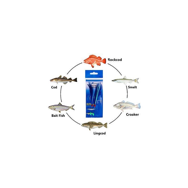 Sanhu Rock Cod Feather Rigs 4/0 Blue/White-10 Packs