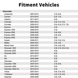 01997210 Vapor Canister Purge Valve Compatible with Buick 1993 Century 2.2L 3.3L,1994-1996 Roadmaster 5.7L.1993 Skylark 2.3L 3.3L.Cadillac 1992 Seville 4.9L,1992-1993 Eldorado 4.6L 4.9L