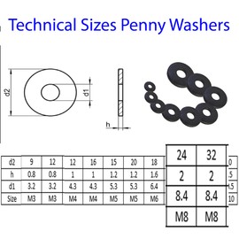 M8 x 24mm Black Penny Washers Stainless Steel Blackened Washer for M3 M4 M6 M8 M10 M12 Screws (Pack of 10)