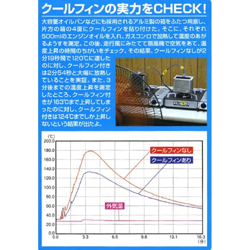 ARC Cool Fin 19004-10187-A