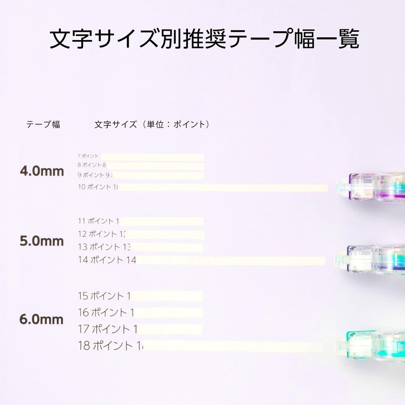 Pentel XZT515-W 30m Correction Tape, Blue