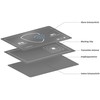 WallTrust RFID NFC Protection Card, Blocker Card for Credit Cards,
