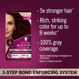 Schwarzkopf Keratin Permanent Hair Dye Cream, 4.8 Rich Bordeaux, Professional Quality Color for Up to 100% Gray Coverage, Bond Enforcing System
