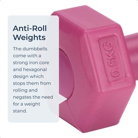 Dumbbells Set for Men & Womens Weights Set - Exercise Equipment for Home Use - Hex Dumbbell Set 0.5kg/1kg Hand Weights/2kg Dumbbells Pair Weight Set Fitness Accessories Home Gym Equipment Sets