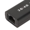 Mini 3G WiFi Router Wireless AP Network Card Adapter USB
