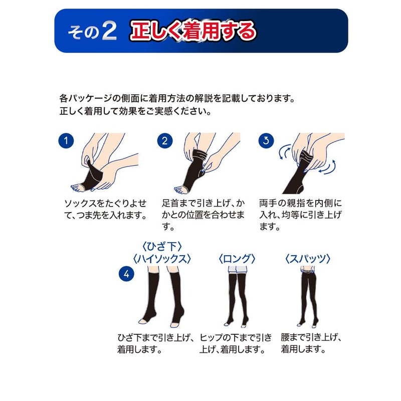 MediQtto home lymph care elastic stockings, no toes, M