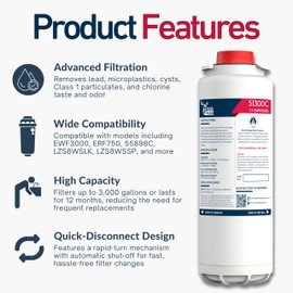 3 Pack Buck 51300C Replacement Filter - Compatible with EWF3000 Bottle Filling Stations, NSF/ANSI Certified, Removes Lead & Microplastics, 3000 Gallons/12 Months, No Chip