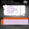 Screws4Bikes | 50 x M5 | Washer DIN9021 Plastic Large