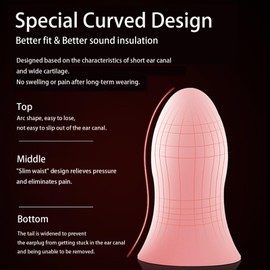 100/200/300 Pair Ultra Soft Foam Earplugs,Free for Auxiliary Silicone Earplugs,for Sleeping/Snoring/Industrial Noise/Outdoor Works,Random Color (1 Box-Random Color, 2 Pairs)