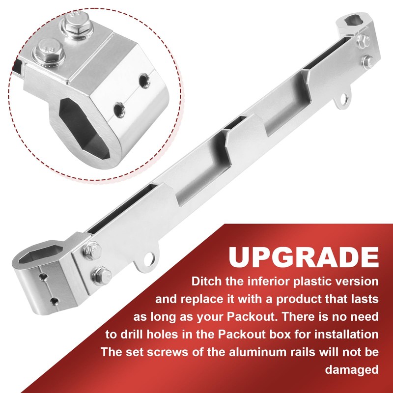 seork Tool Rail Mount Threaded Rails Fits for Milwaukee Packout