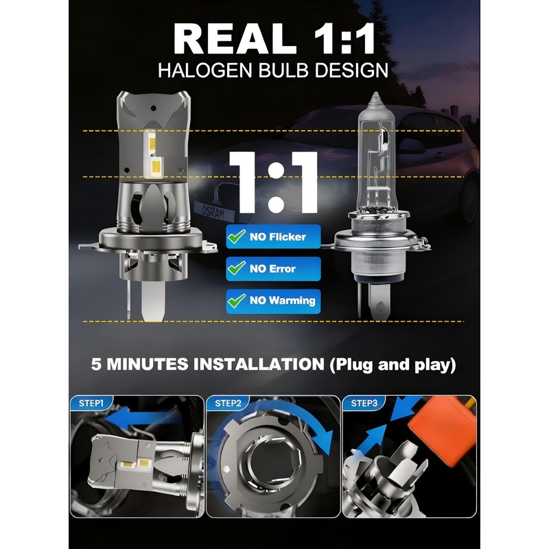 rimthin H4/9003 Fog Light Bulbs, 32,000LM Super Bright 1:1 Mini