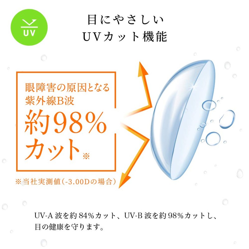 [35枚入り] クリアコンタクトレンズ エルコンワンデー55 [ワンデー 1日 / UVモイスチャー / 含水率55% /