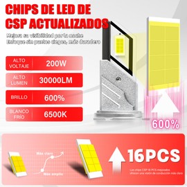 StoneBanks 9005/HB3/H10 Bombillas LED para Faros Delanteros,6500K 200W 30000 LM, Kit de conversión 600% súper Brillante, Luz Baja Alta Y Niebla, Impermeables IP68, 2 Unidades