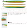 Evergreen #ST08 Sugar Jig, 7.4 oz (210 g), Akakin